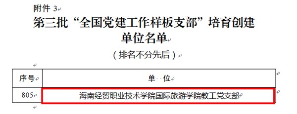 重要链接 -新华网 -人民网 -中华