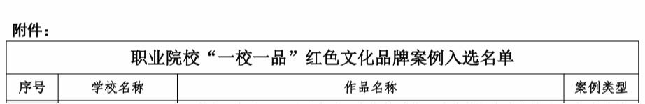 沉浸式情景剧让思政课“活”起来》