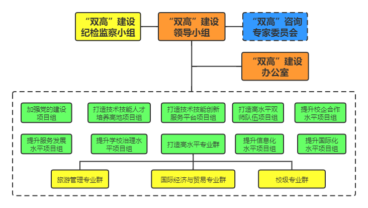 星空app官方端web站官方登录